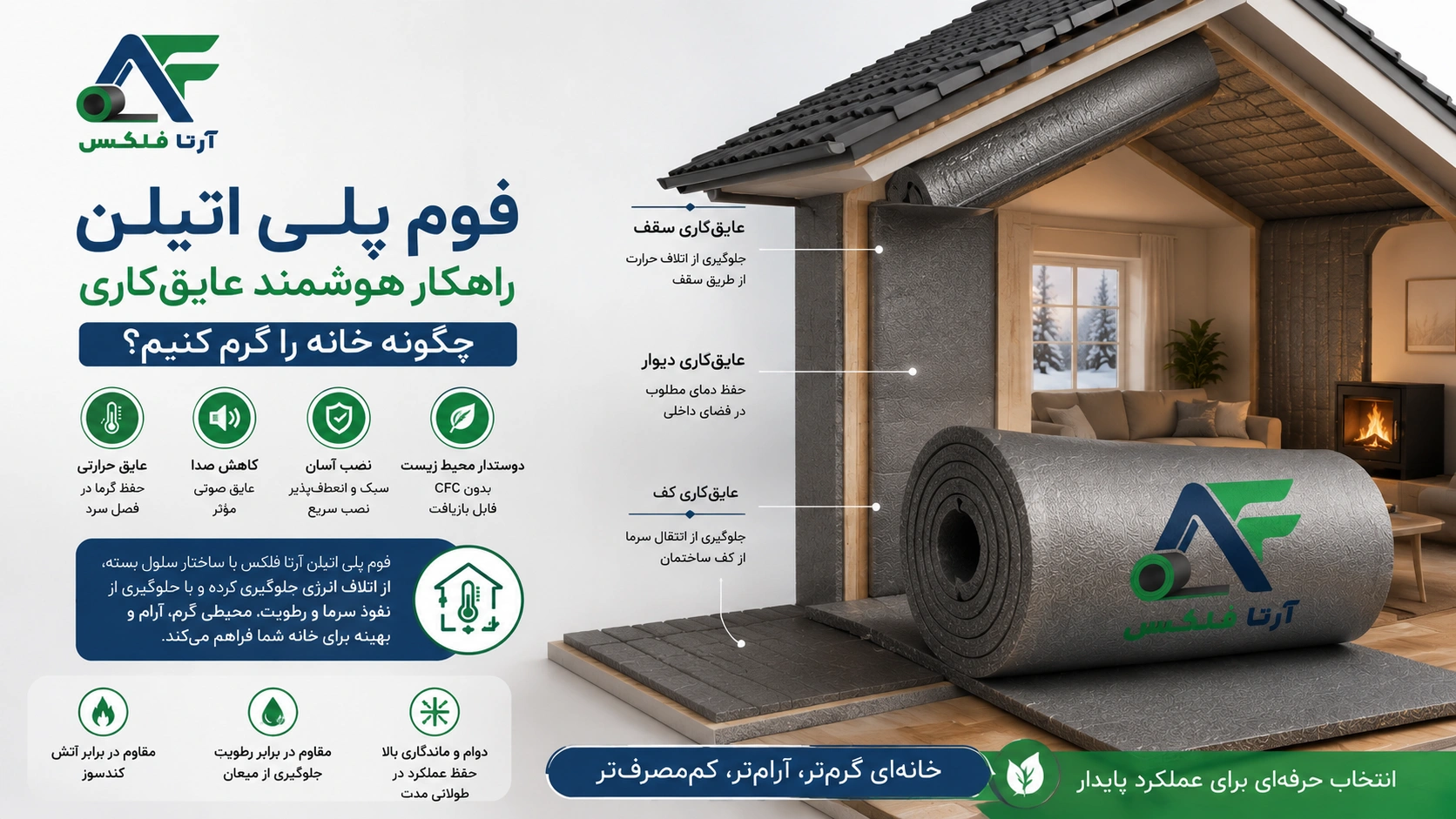 فوم پلی اتیلن